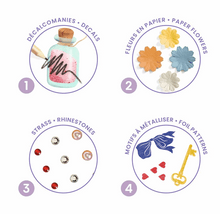 Load image into Gallery viewer, Djeco In Wonderland Fairy Tale Decorate Set Art & Craft