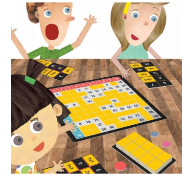 Headu First Muliplication Game Game