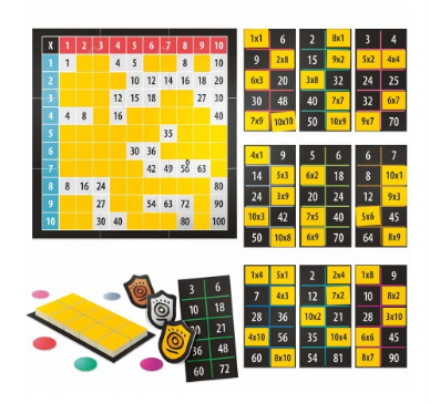 Headu First Muliplication Game Game
