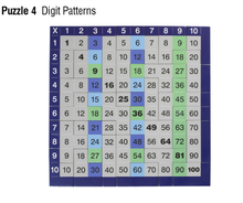Load image into Gallery viewer, Knowledge Builder Times Table Jigsaw Puzzles
