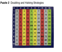 Load image into Gallery viewer, Knowledge Builder Times Table Jigsaw Puzzles

