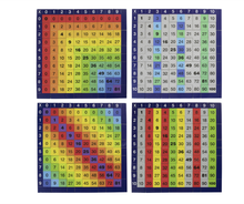 Load image into Gallery viewer, Knowledge Builder Times Table Jigsaw Puzzles
