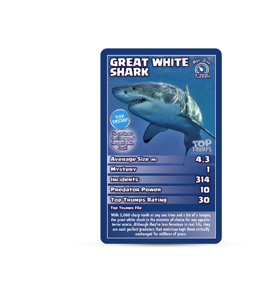 Top Trumps Sharks card games