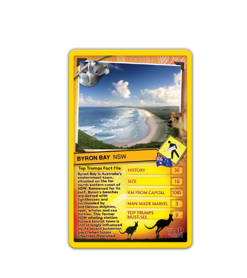 Top Trumps Card Game Australia Card Game