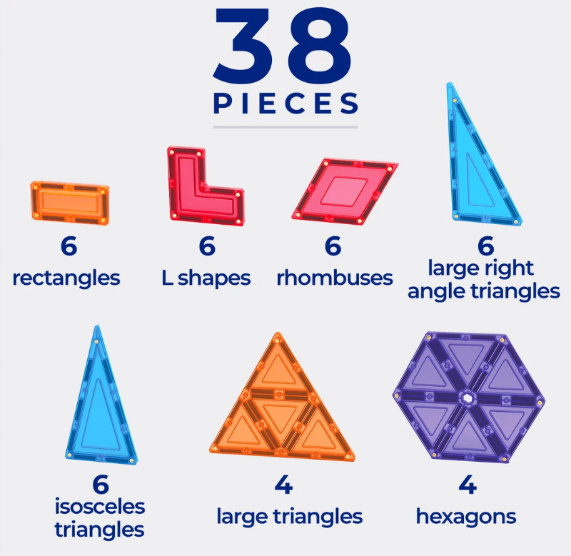Tile Tek Magnetic Tiles 38pc Geometric Expansion Set
