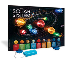 Load image into Gallery viewer, 4M Kidzlabs 3D Solar System Light Up Poster
