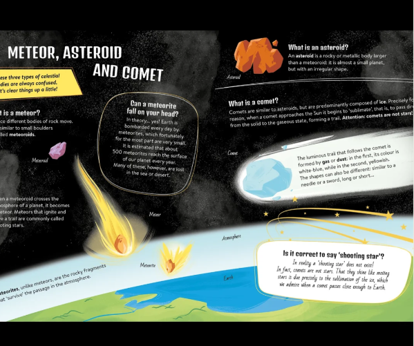 Sassi What How and Why Space Book and Poster