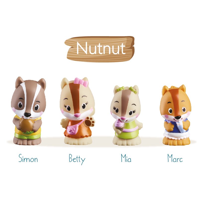 Klorofil Nut Nut Family