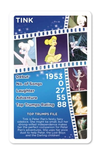Top Trumps Card Game Disney Classics Games