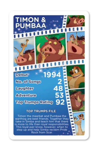 Top Trumps Card Game Disney Classics Games