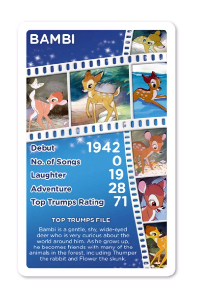 Top Trumps Card Game Disney Classics Games
