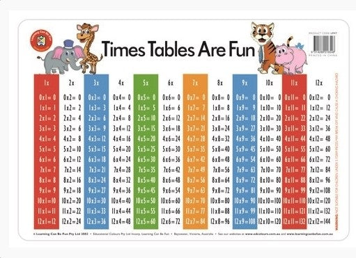 Learning Can Be Fun Placemat - Times Tables are Fun Learning Aid