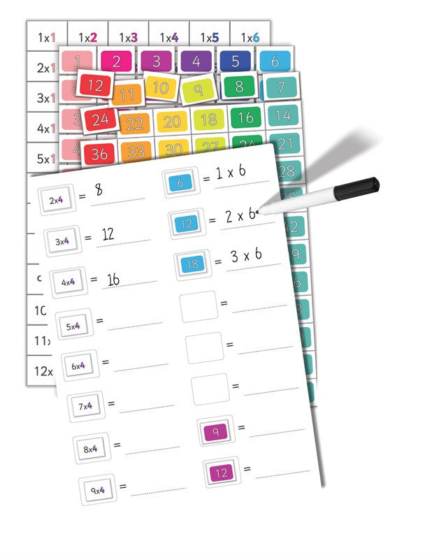 Fiesta Crafts MAgnetic Times Tables from 1 to 12 Learning Aid