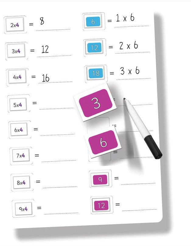 Fiesta Crafts MAgnetic Times Tables from 1 to 12 Learning Aid